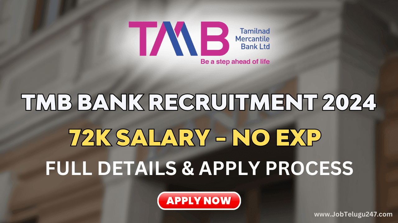 TMB Bank Recruitment 2024